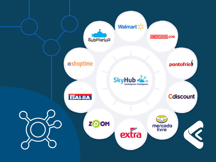 Compumate Softwares Corporativos - Marketplaces-Skyhub